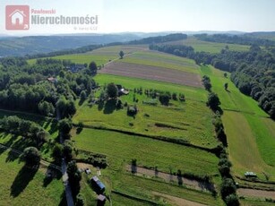 Działka budowlana Leśnica