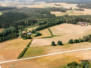 Działka komercyjna, ul. Zdrojowa