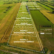 Kazimierz, gm. Kosakowo działki rolne 3080m2