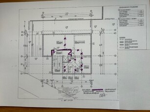 Nowy budynek m.in, na gabinety 450m2 PogodnoII