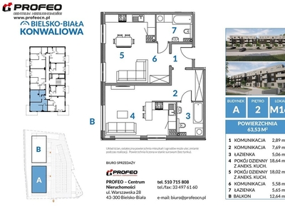 Nowe mieszkanie Bielsko-Biała