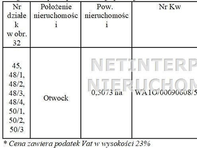 Działka Otwock 5073m2