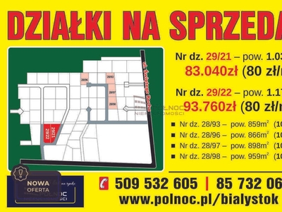 Działka rolna