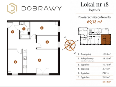 Nowe mieszkanie ul. Dobrawy 44