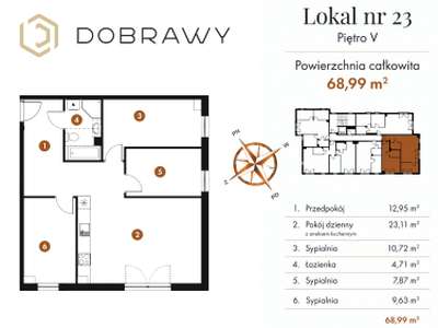 Nowe mieszkanie ul. Dobrawy 44