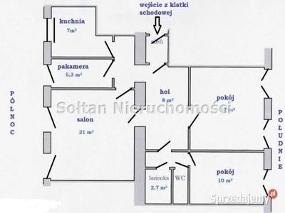 Sprzedaż mieszkania Warszawa Marszałkowska 79m2 4-pokojowe