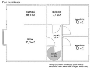 Lokal handlowo - mieszkaniowy w centrum miasta