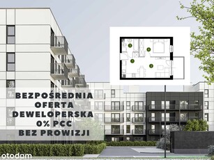 Apartament 37m2, Specjalne RABATY, Nowa Inwestycja