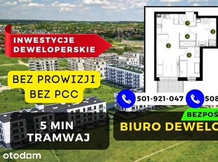 Nowe 2 pokoje | biuro dewelopera | bezpośrednio