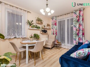 Przewóz| 3 Pokoje| 56 m2| Balkon 8mk| Taras 20 mkw