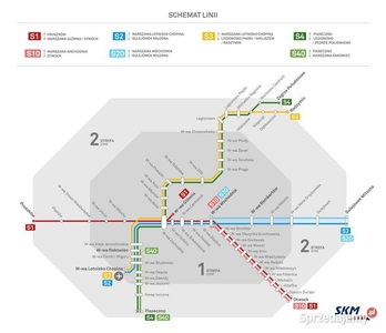 Warszawa Radzymin 18 dzialek pod nowe osiedle Mn/U