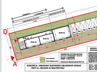 Działka inwestycyjna