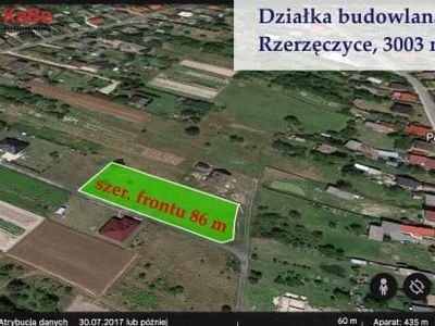 Działka budowlana Rzerzęczyce