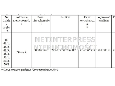 Działka na sprzedaż 5 073,00 m², oferta nr NET-GS-1624