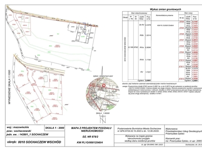 Sprzedam działkę budowlaną -1181 m2 SOCHACZEW