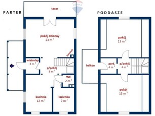 Dom 101m2, na działce 5576m2, na granicy Milanówka