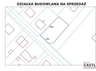 Działka inwestycyjna