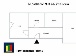 Mieszkanie Żory, Osiedle 700-Lecia Żor