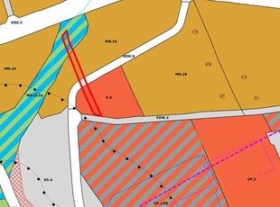 Działka mieszkaniowo-usługowa w Nowym Targu