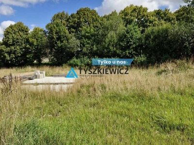 Działka inwestycyjna