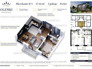 Nowe mieszkanie Podjasnogórska, ul. Oleńki 8