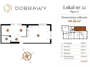 Nowe mieszkanie ul. Dobrawy 44