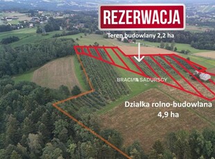 Działka rolna