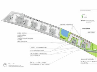 0%. deweloperskie, Stare Gliwice - na I kw. 2025