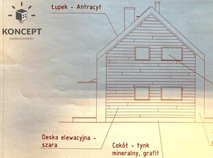 Działka na sprzedaż.