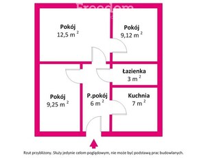 Mieszkanie na sprzedaż