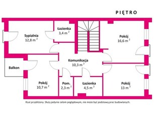 Na sprzedaż w dom w zabudowie szeregowej.