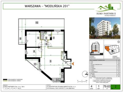 Nowoczesne Mieszkanie Modlińska 201 | M2