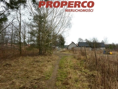 Działka na sprzedaż 1 152,00 m², oferta nr PRP-GS-72879