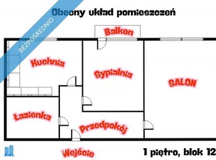 2 pokoje na osiedlu WOLNOŚCI z widokiemn na zieleń!