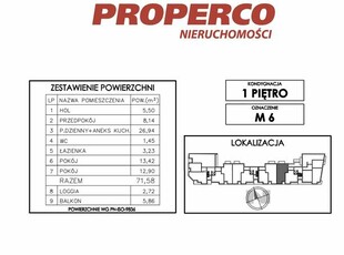 Mieszkanie Kielce Uroczysko, Klonowa