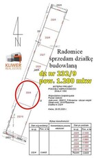 Radomice. Sprzedam działkę budowlaną 1200 mkw