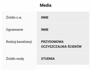 Sprzedam domek z działką 1000m2