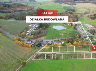 Działki, Rymań