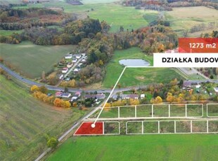 Działki, Rymań