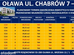 Oława_Chabrów_apartamenty_IIPIĘTRO_wysoki standard