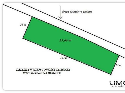 Jasionka – 25,66 ar – działka z pozwoleniem na budowę