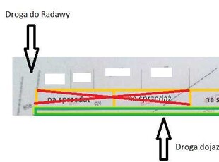 Działka budowlana Wiązownica