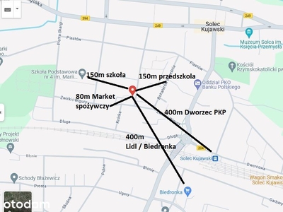 Blok w Centrum Solca, Niski czynsz