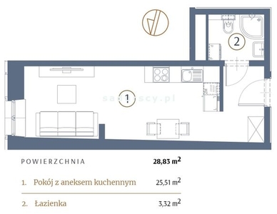 Mieszkanie na sprzedaż - rynek pierwotny