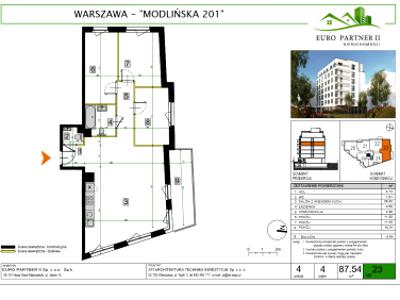 Nowe mieszkanie Tarchomin, ul. Modlińska 201