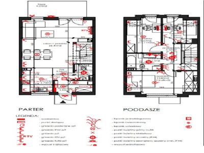 Szereg - piętrowy z Ogródkiem 95m2 Gdańsk-Kowale