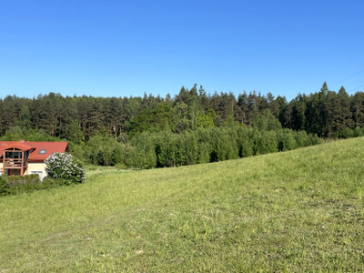 Działka budowlana, ul. Gostyńska