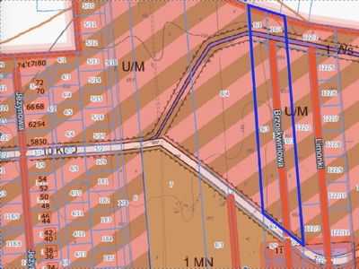 Na sprzedaż działki usługowo-mieszkaniowe