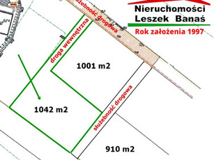 Działka budowlana Grudziądz