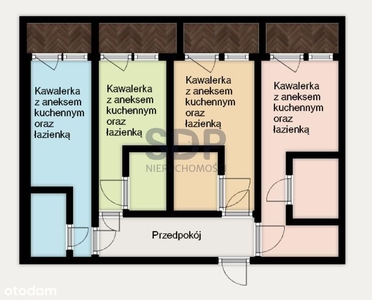 4 mieszkania - jedna księga wieczysta - Top